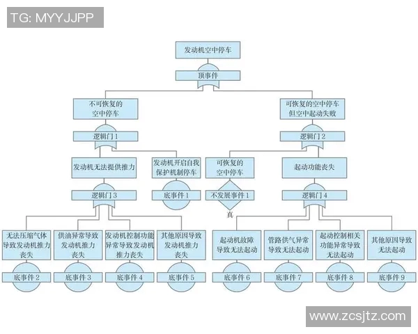 尼斯与维迪斯对决分析及双方近期状态评估