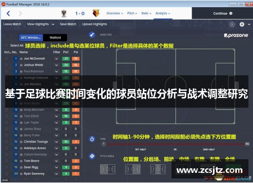 基于足球比赛时间变化的球员站位分析与战术调整研究